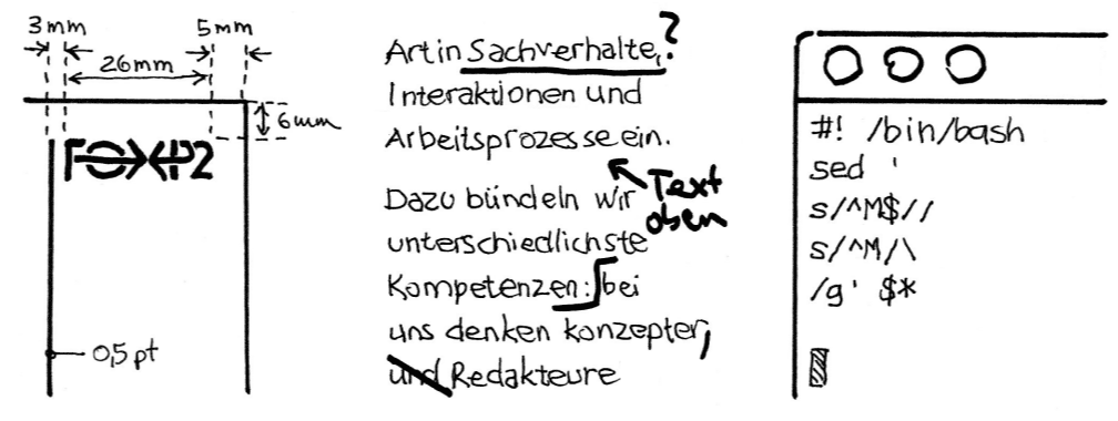 Konzept, Technik, Templates, Redaktion